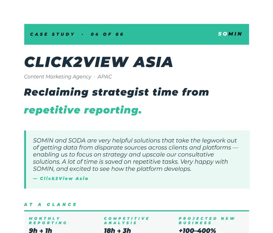 ปกกรณีศึกษา Click2View Asia พร้อมคำพูดของลูกค้าและผลลัพธ์โดยสรุป: ลดเวลารายงานรายเดือนจาก 9 ชม. เหลือ 1 ชม. การวิเคราะห์คู่แข่งจาก 18 ชม. เหลือ 3 ชม. และคาดว่าจะมีธุรกิจใหม่เพิ่มขึ้น +100-400%