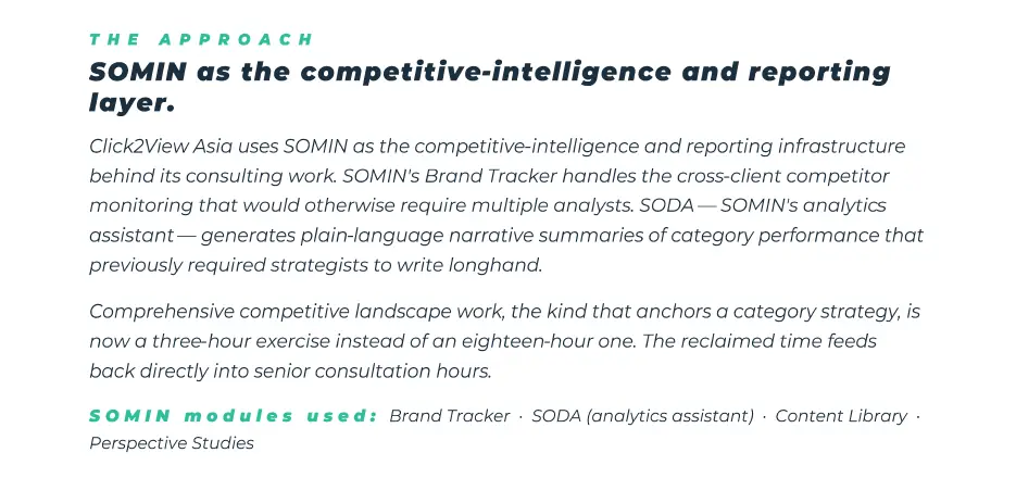 ส่วนแนวทางของกรณีศึกษา: Click2View Asia ใช้ Brand Tracker ของ SOMIN ติดตามคู่แข่งข้ามลูกค้า และใช้ SODA สรุปเชิงบรรยาย โดยระบุว่าใช้โมดูล Brand Tracker, SODA, Content Library และ Perspective Studies