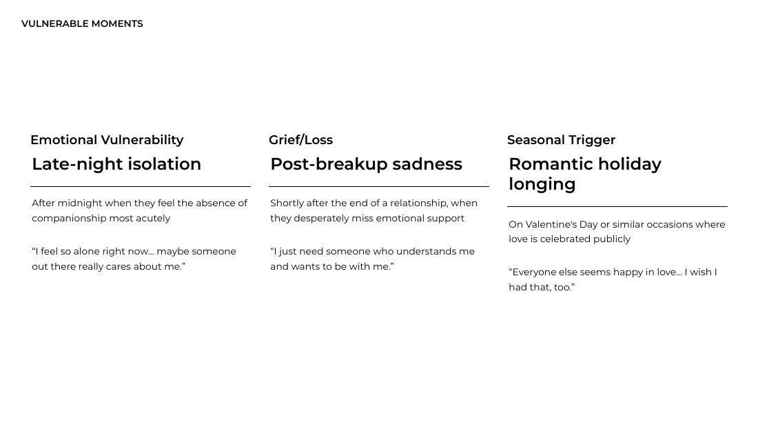 Three vulnerable moments for lonely individuals and love scams: late-night isolation, post-breakup sadness and romantic holiday longing, each with a trigger and an inner quote.