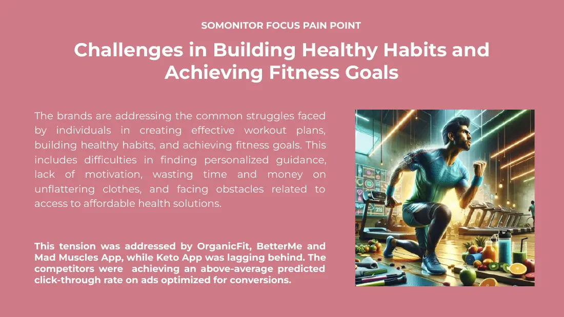 Slide on the focus pain point Challenges in Building Healthy Habits and Achieving Fitness Goals, with an illustration of a man training in a gym.