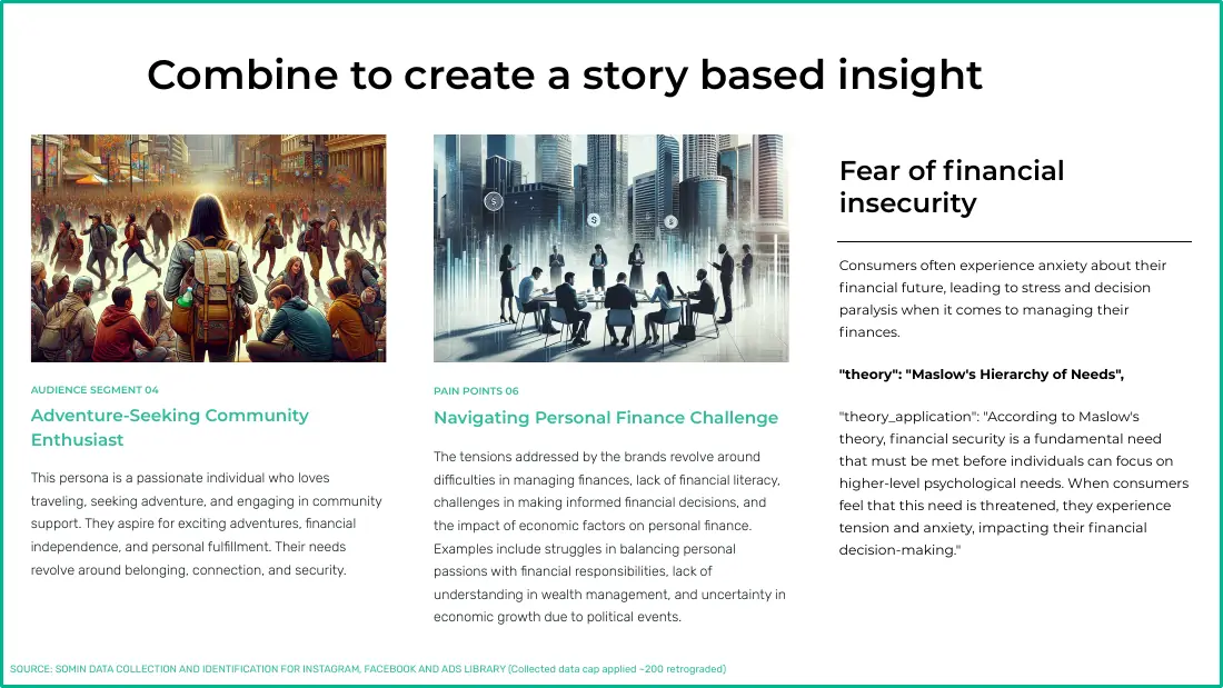 Slide combining the Adventure-Seeking Community Enthusiast segment, the Navigating Personal Finance Challenge pain point and fear of financial insecurity