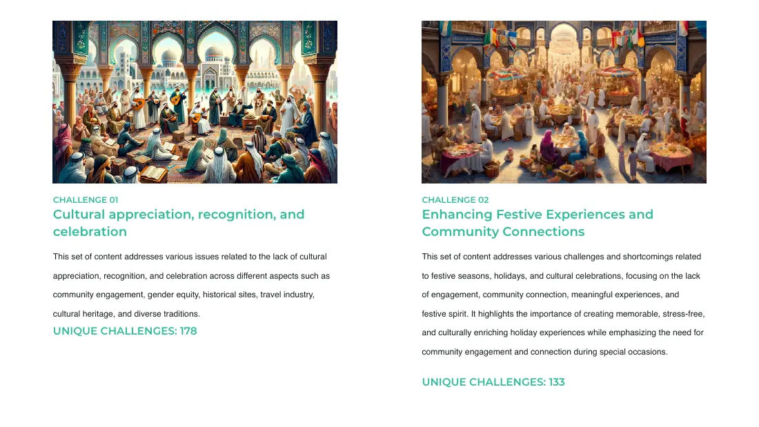 Challenge cards for cultural appreciation, recognition and celebration (178 unique challenges) and enhancing festive experiences and community connections (133)