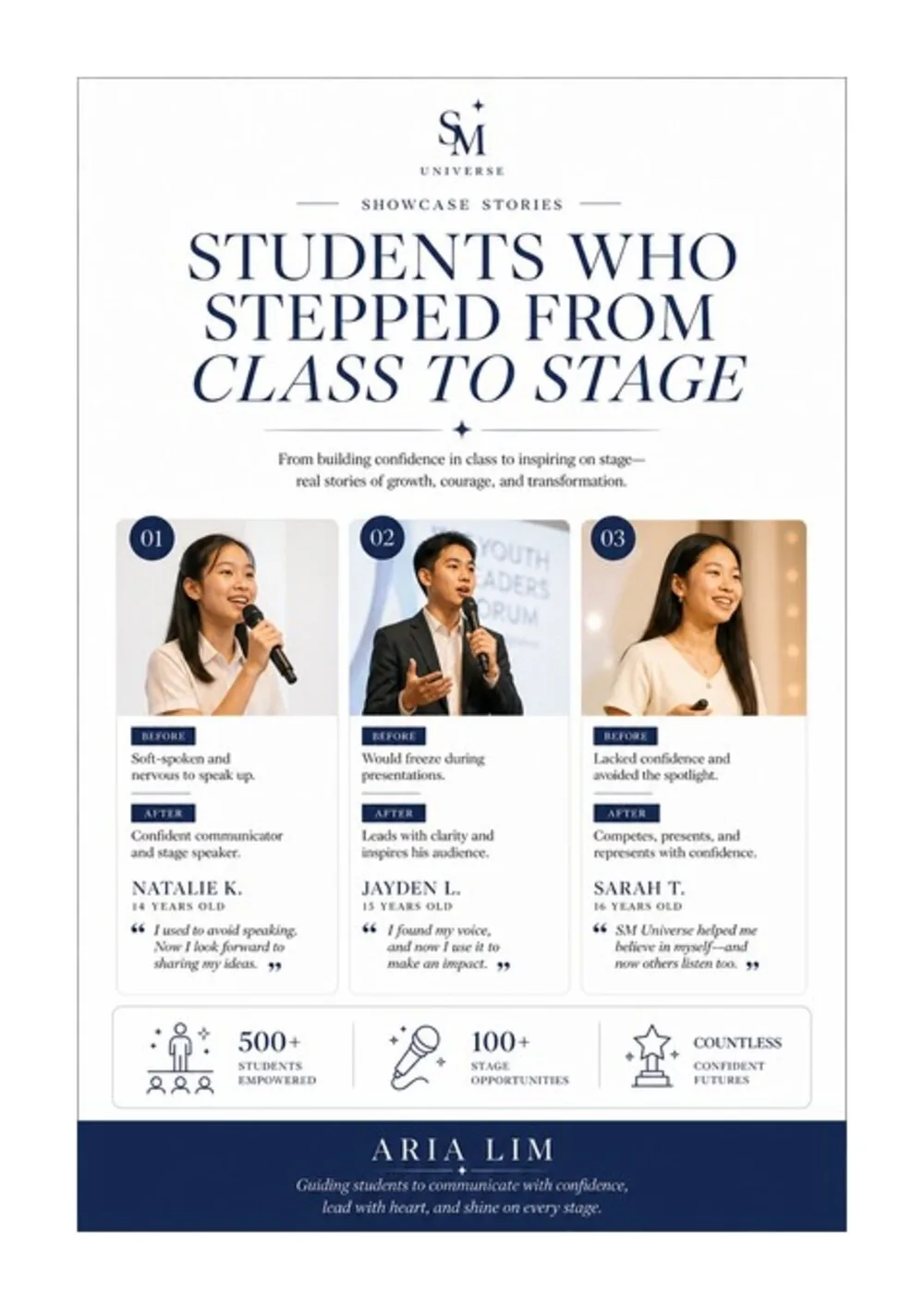 คอนเซปต์ครีเอทีฟ เส้นทางที่แท้จริง PP2-M-04: 'Students Who Stepped From Class To Stage' คอนเซปต์หลักฐานทางสังคมพร้อมคำรับรองจากนักเรียนสามคน