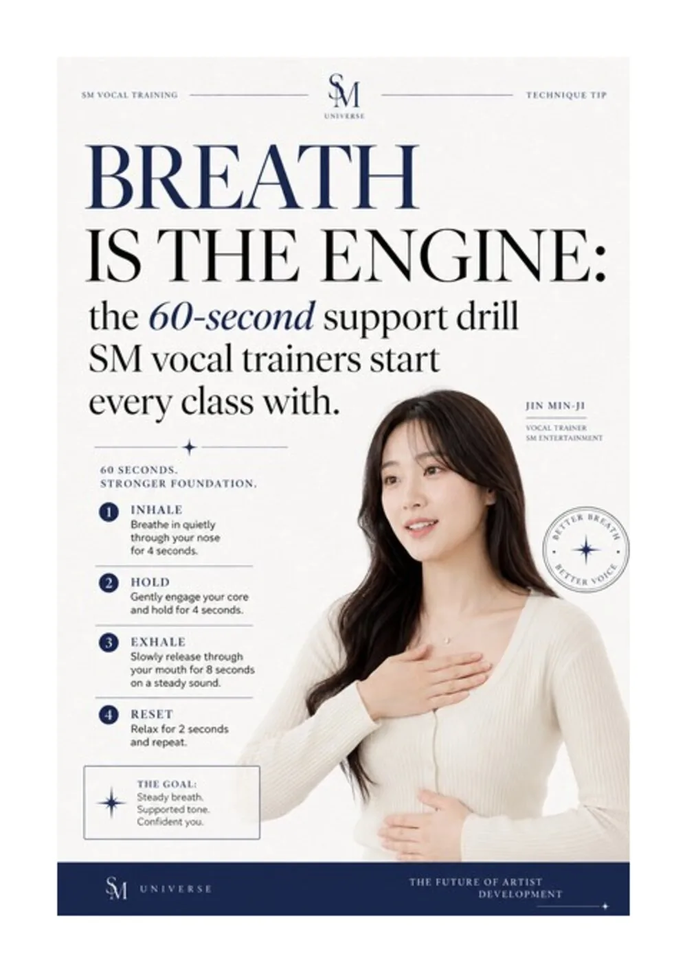 คอนเซปต์ครีเอทีฟ เป็นเจ้าของฝีมือการร้อง PP1-T-01 สำหรับเพอร์โซน่า Jin Min-ji: 'Breath Is The Engine' คอนเซปต์เคล็ดลับเทคนิคเกี่ยวกับการฝึกพยุงลมหายใจ 60 วินาที