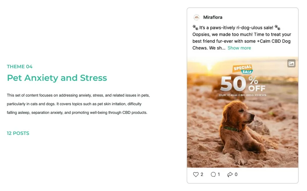 Slaid pengesanan tema daripada laporan Miraflora untuk tema Kebimbangan dan Tekanan Haiwan Peliharaan (12 hantaran), ditunjukkan di sebelah hantaran Instagram Miraflora sebenar yang mempromosikan jualan +Calm CBD Dog Chews