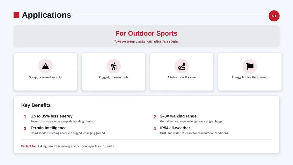 Halaman kegunaan For Outdoor Sports daripada taklimat ExoStride Singapura, menunjukkan empat ikon kes penggunaan (pendakian curam berbantu, denai kasar yang tidak rata, trek sepanjang hari & jarak jauh, tenaga berbaki untuk puncak) dan senarai empat mata Manfaat Utama